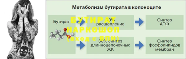 мескалин Балахна